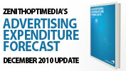 Ad Forecast December