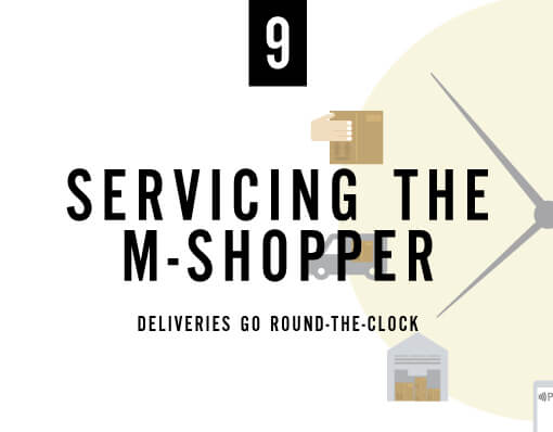 9-Servicing-The-M-Shopper